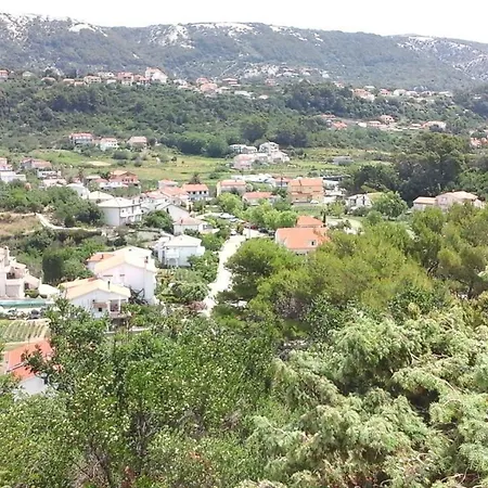 Palit Rab Town
